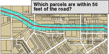 A 50-foot buffer is created on either side of the road to find those parcels within the 50-foot distance.