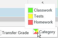 on the Scores by Class page as a color strip at the top of the assignment column.