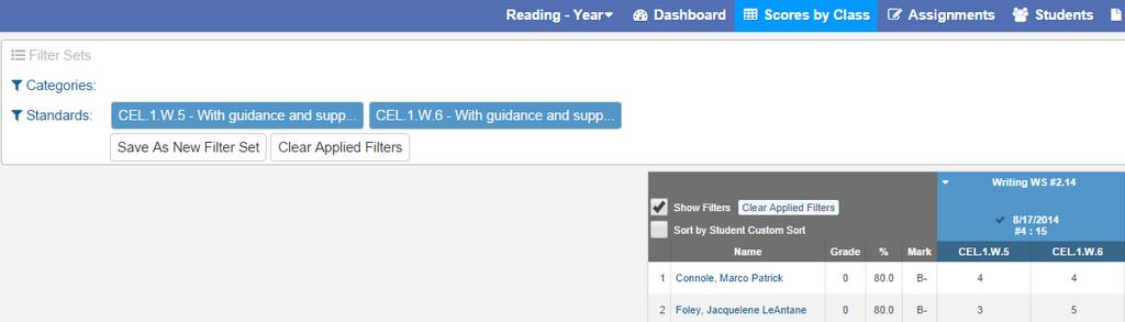 The Scores by Class page will now only display assignments with the selected filtered standards.