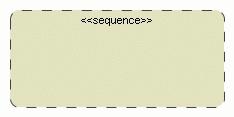 Button (hot Sequence Node A sequence node is a structured activity node that