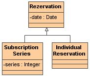 A model contains a hierarchy of packages/subsystems and other model elements that describe the system.