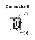 CONNECTOR A NAME CONNECTOR B 1 VIN 1 2 D- 2 3 D+ 3 4 GND 10 SHELL SHIELD N/C CONNECTOR A CONNECTOR B 14.0 - RS232 Cable Example with Pinouts NOTES: 1.