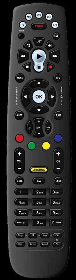 The Remote TV, AUD, DVD, VCR, STB Use one remote to control multiple devices. Setup Use for programming sequences of devices controlled by the remote.