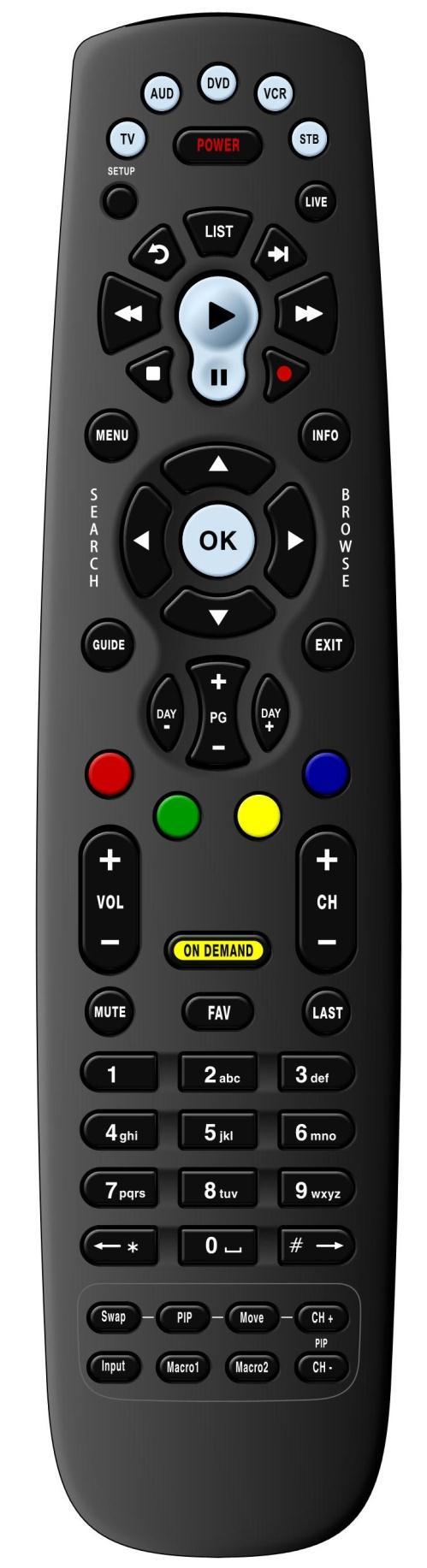 IPTV Middleware Remote Control & DVR User Guide Version 5.0 The information presented in this document is written for the default settings of the system.