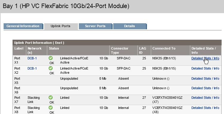 Figure 40: Virtual Connect Uplink Port showing a successful FCoE connection Figure 41: