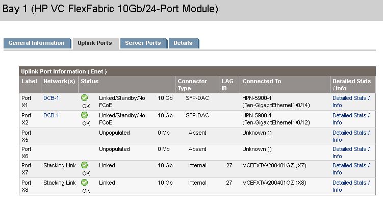 Then for the FCoE Uplink port you want to check, select Detailed Stats / Info.