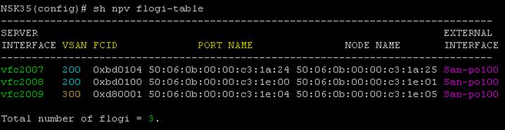 Specific NPV Mode CLI commands In NPV mode, there is no familiar fcns or flogi database CLI commands for these services are not running but some other show commands are available:
