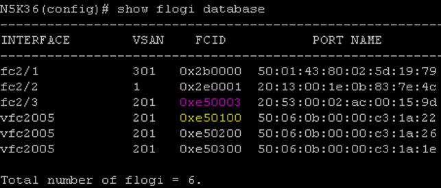 FCoE Frames sent by servers: Destination MAC: the destination of FCoE frames sent by servers is always the MAC address of the Fibre Chanel Forwarder (i.e. the FCF-MAC address of the Nexus switch).