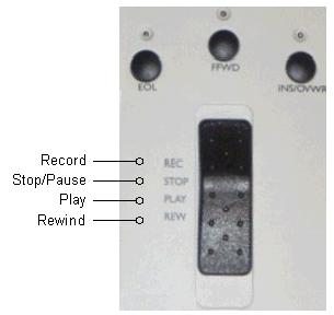 Using Philips SpeechMike Classic (US Model) For the US Model of the Philips SpeechMike Classic (6264/52), the middle button and 4 position switch are a different configuration (see screenshot below).