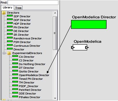 2.1 OpenModelica director Ptolemy II is modular and relies on a well-organized package structure where the core packages support the data model, or abstract syntax, of Ptolemy II design.