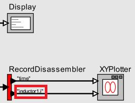 Figure 10: The generated output is displayed in XY- In the Composite actor that is utilized for plotting CSV format, Plotter OpenModelicaDirector as well ascontrols in textual the execution format