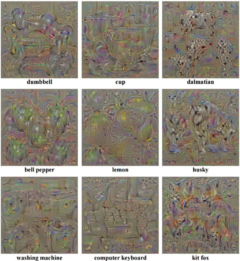Find images that maximize some class scores person: HOG template Deep Inside Convolutional