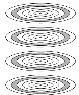 each platter form cylinders Data is striped by