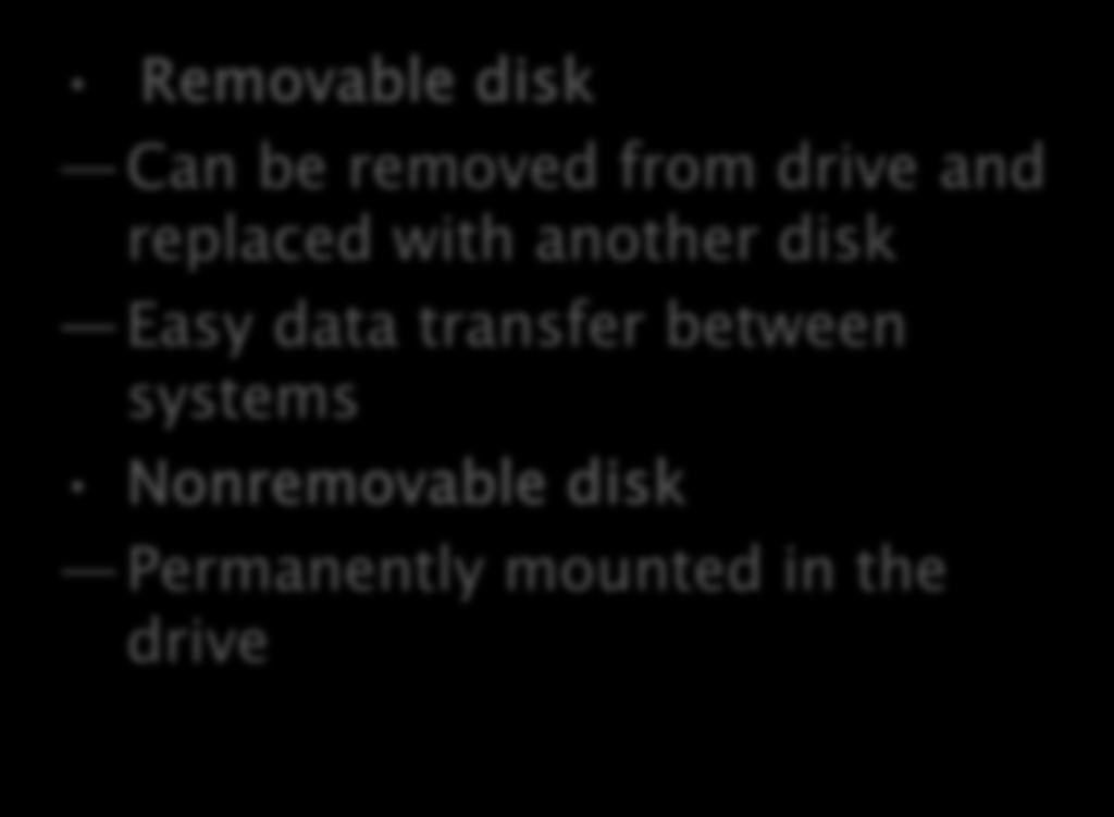 Permanently mounted in the drive Floppy Disk: Small capacity Up to 1.44Mbyte Slow Universal Cheap Obsolete?
