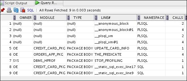 Practice Solutions 10-1: Profiling and Tracing PLSQL Code (continued) 4) Use the plshprof command-line utility to generate simple HTML reports