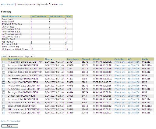 Figure 70. Cisco Airespace Security Attacks page The Summary section of the page details the number of events that have occurred in the last two hours, the last 24 hours, and total.