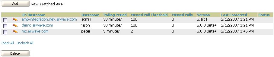 HTTP Timeout (5-1 Sec) 60 The amount of time before OV3600 considers a polling attempt failed. Polling Enabled Yes Enables or disables polling of the Watched OV3600.