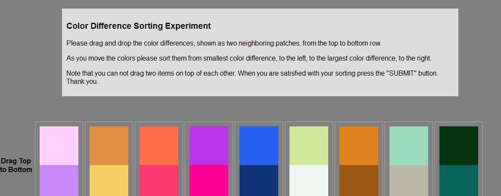 The experimental task consisted of an interactive sorting of color differences.