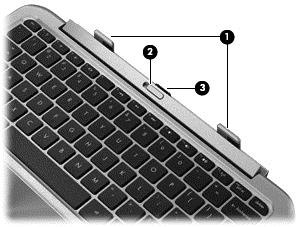 Keyboard dock Top Component Description (1) Alignment posts Align and attach the tablet to the keyboard dock. (2) Release latch Releases the tablet.