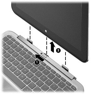 Releasing the tablet from the keyboard dock To release the tablet from the keyboard dock, follow these steps: 1. Slide the release latch on the keyboard dock to the left (1). 2.