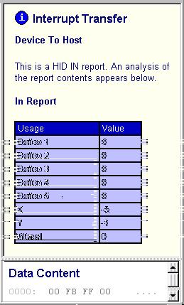 With the HID Class Analysis enabled, each HID report is identified, and the contents analysed.
