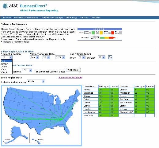 AT&T Business Direct Optimal IP Network Performance For Your Business Key Features An