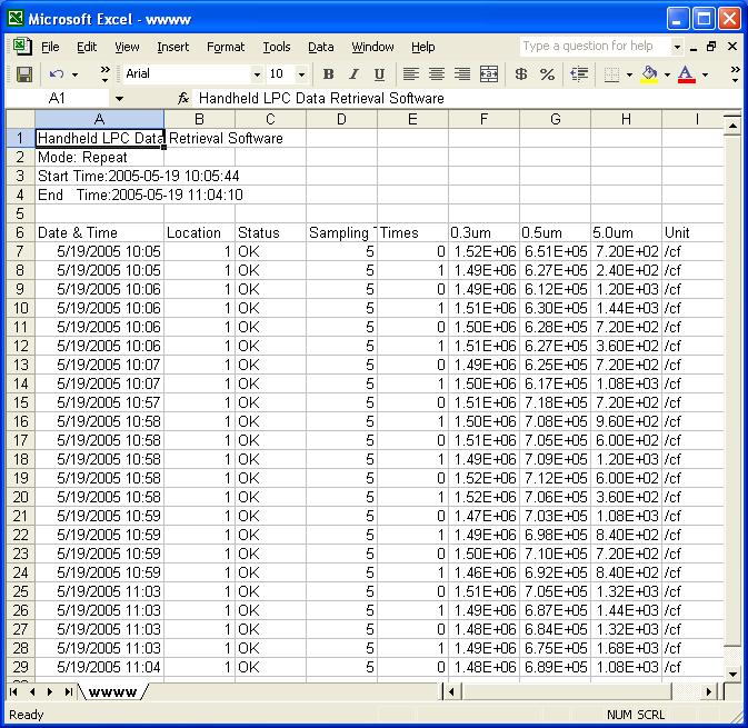The following is an example of an Excel sheet,