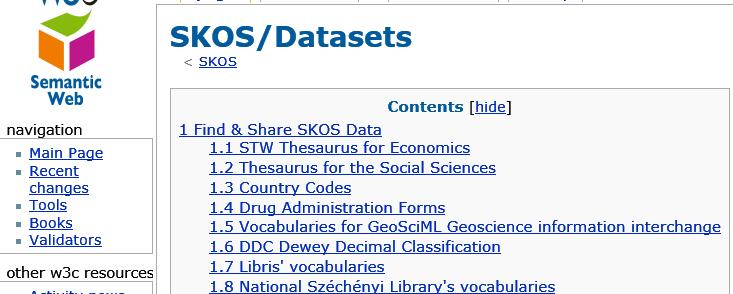 Explore Existing SKOS Datasets URL: http://www.