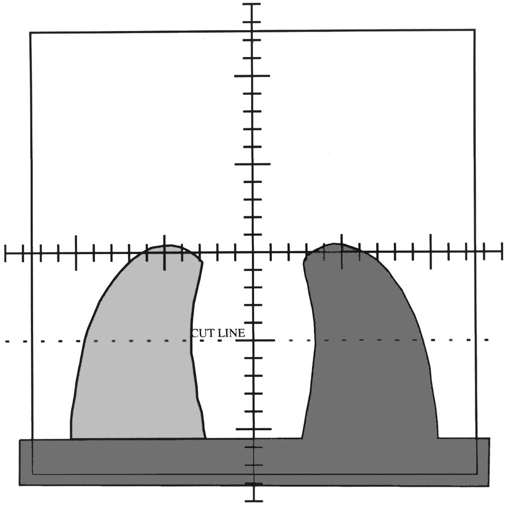 1832 Harms et al.: Tool for the evaluation of algorithms 1832 FIG. 1. Drawing of the distance-to-agreement calculation geometry.