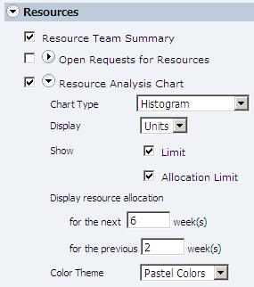 Locate the resources you have chosen to use for this demo and move them to the Selected Resources column. Save. Select one of your resources that is set up as a web user.
