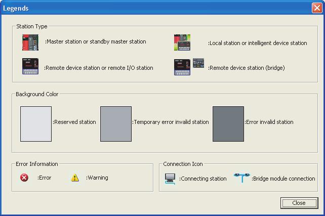 15 TROUBLESHOOTING Item Description Displays the explanation of the icons on the diagnostics screen.