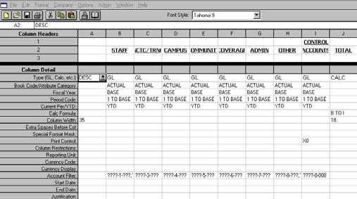 International Financial Management FRx 6: Column layouts 6 2 FRx column layout for Income & Expense report 6.3 Column layout options The column layout definition has both columns and rows.