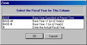 International Financial Management FRx 6: Column layouts 6 4 You can modify the styles by selecting the Format Font styles option from the menu bar.