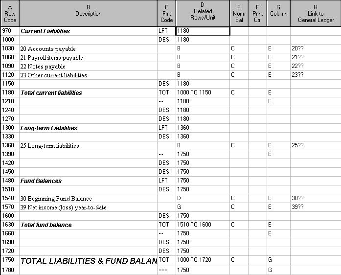 International Financial Management FRx 6: Additional reports 10 5 Calendar year balance sheet, row format: On row 1540, the reference in Column D is to and column D in the column layout.