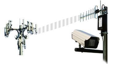 AW5802xTP-PAIR MSRP $1799 5.8 GHz Outdoor Wireless Ethernet Panel Bridge A pair of AW5802xTP radios pre-configured as a point-to-point bridge. Plug and play, ready to install.