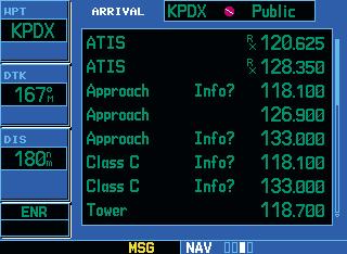 NavCom Page / Annunciators & Messages NAVCOM Page Frequency Category Departure, Enroute or Arrival Airport Scroll Bar Bottom Row Annunciators and Messages Integrity Failure (INTEG) or Position
