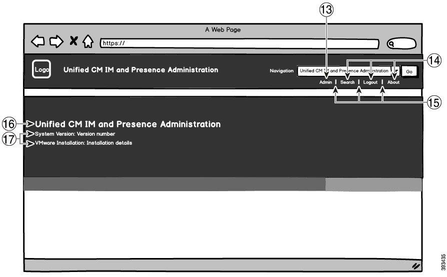 Figure 1: Branding Options for the Administration Login Screen Figure 2: Branding Options for the Administration Logged In Screen