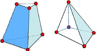 with edges (pairs of vertices) that