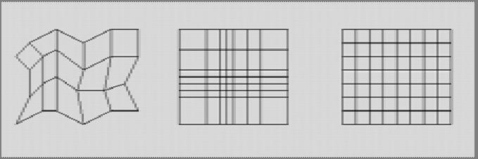 implicit Special case: rectilinear grid