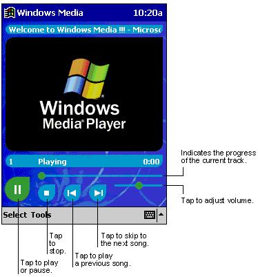 Use Microsoft Windows Media Player on your PC to copy digital audio and video files to your Pocket PC Phone. You can play Windows Media and MP3 files on your Pocket PC Phone.