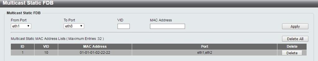 which the MAC address entered resides. Enter the VLAN ID of the VLAN which the corresponding MAC address belongs to. Enter the MAC address to which packets will be statically forwarded or dropped.