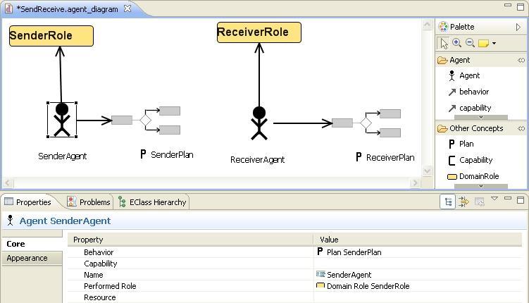 The lower part of the figure depicts the properties view of the SenderAgent which can be opened by right-clicking on a diagram element and selecting Show Properties View.