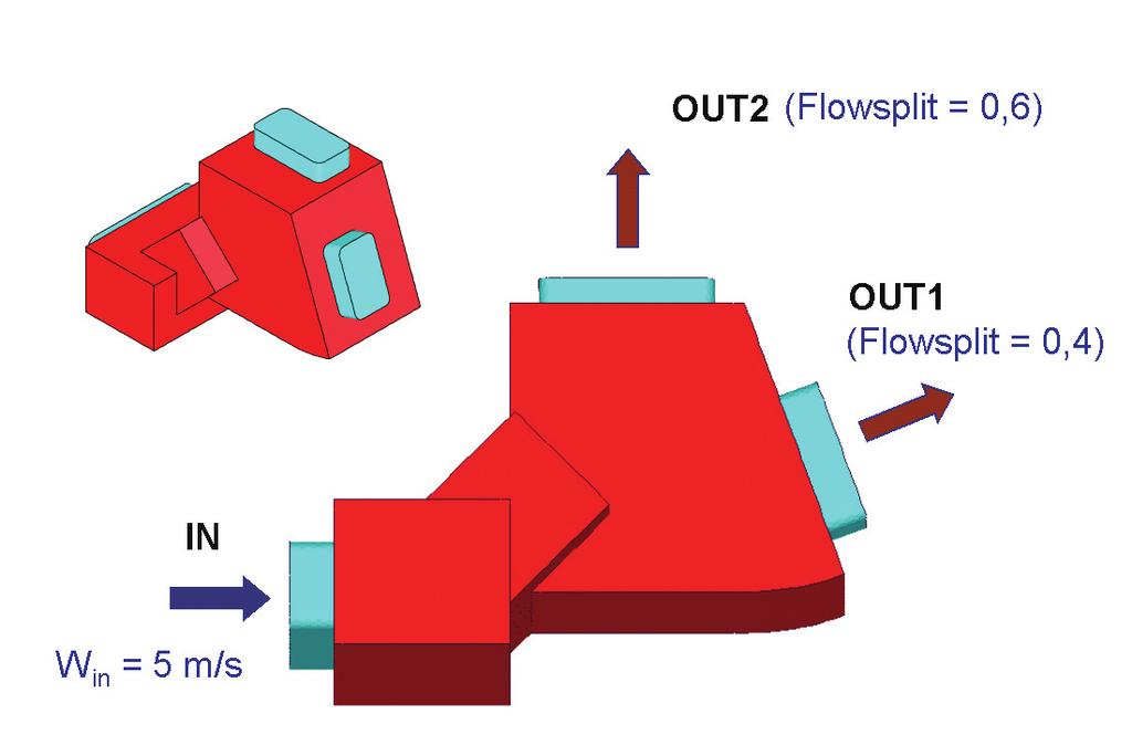 1 HVAC Flow Splitter Manifold General aspects in designing of automotive HVAC components are based on the available design space for the duct, flow performance (e.g. pressure drop and noise) as well as manufacturing constraints.