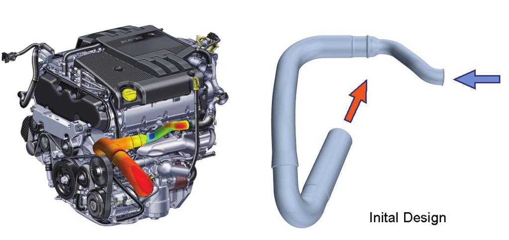 3.2 Pressure drop optimization of an intercooler intake hose (with courtesy of Adam Opel GmbH) As part of the clean air side the intercooler intake hose resides between the clean side turbocharger