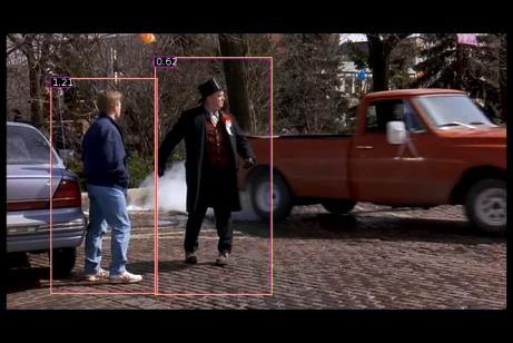 3, 91 support vectors) 57 58 Example Application: Object Detection Example Application: Pedestrian Detection Sliding-