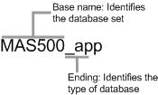 Database Creation and Upgrade Database Naming Requirements Introduction Base names and endings Note the following information when naming databases.