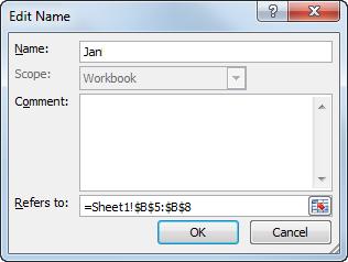 More Functions and Formulas 2. Select a defined name and click the Edit button. The Edit Name dialog box appears. This dialog box is essentially the same as the New Name dialog box.