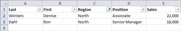 Working with Data Ranges Filtering Data When you filter data, Excel displays only the records that meet the criteria you specify other records are hidden.