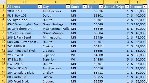 Tips Before you turn a range of data into a table, remove blank rows and columns, and make sure that you don t have different types of data within one column.