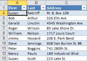 Working with Tables Sorting a Table Excel is very good at sorting information. Excel can sort records alphabetically, numerically, or chronologically (by date).